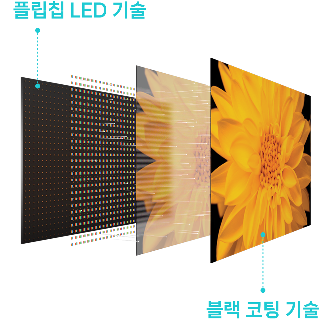 모바일 컨텐츠 이미지