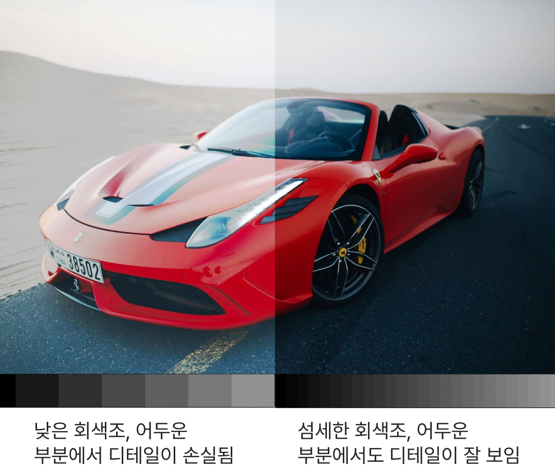 모바일 컨텐츠 이미지